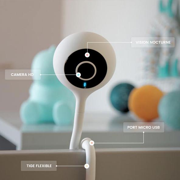 Parents, pourquoi investir dans un babyphone Caméra ?