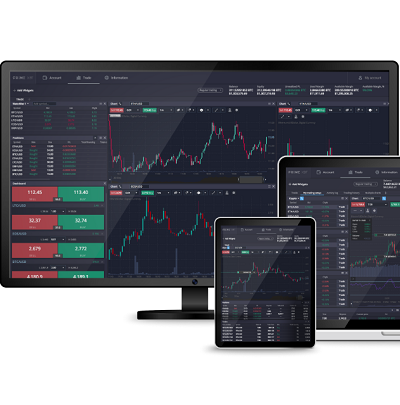 Getting Started with Exchange PrimeXBT Your Ultimate Guide Getting Started with Exchange PrimeXBT Your Ultimate Guide