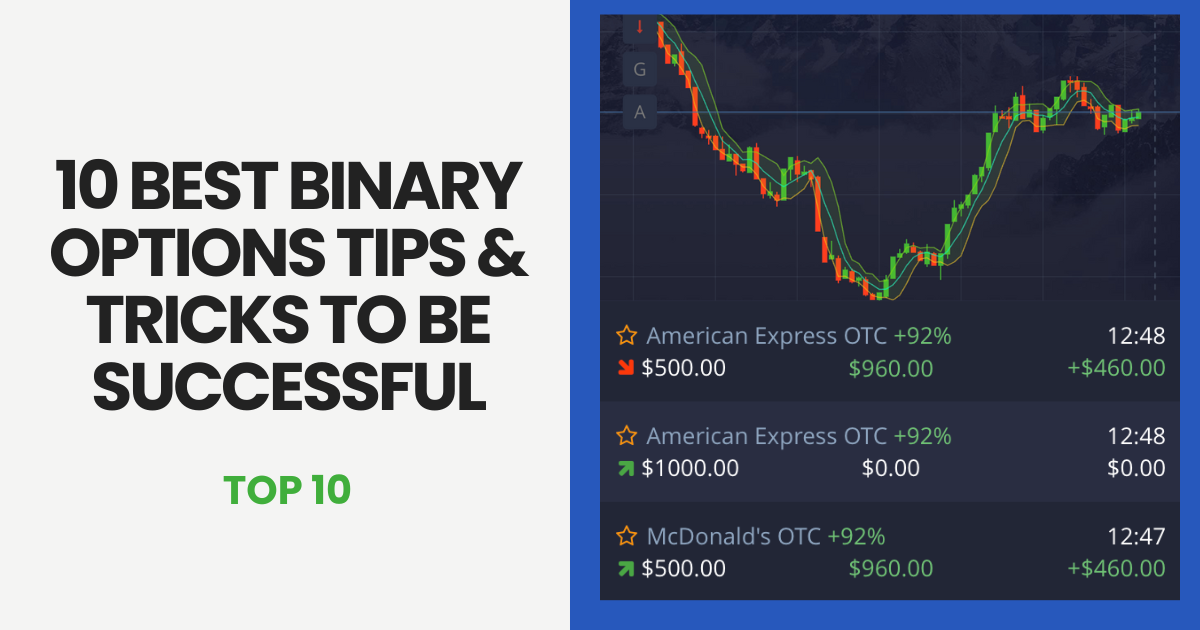 Unlocking Profits The Best Candlestick Patterns for Binary Trading