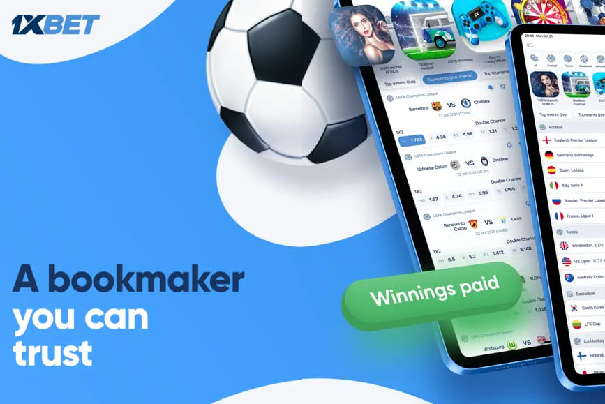 The Evolution of Online Betting A Guide to Winning