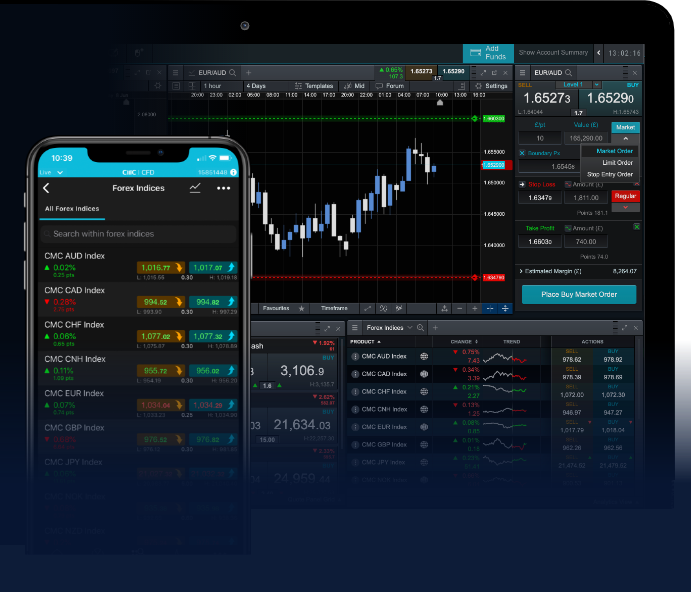 The Ultimate Guide to Forex Trading Platforms 1923259094 The Ultimate Guide to Forex Trading Platforms 1923259094